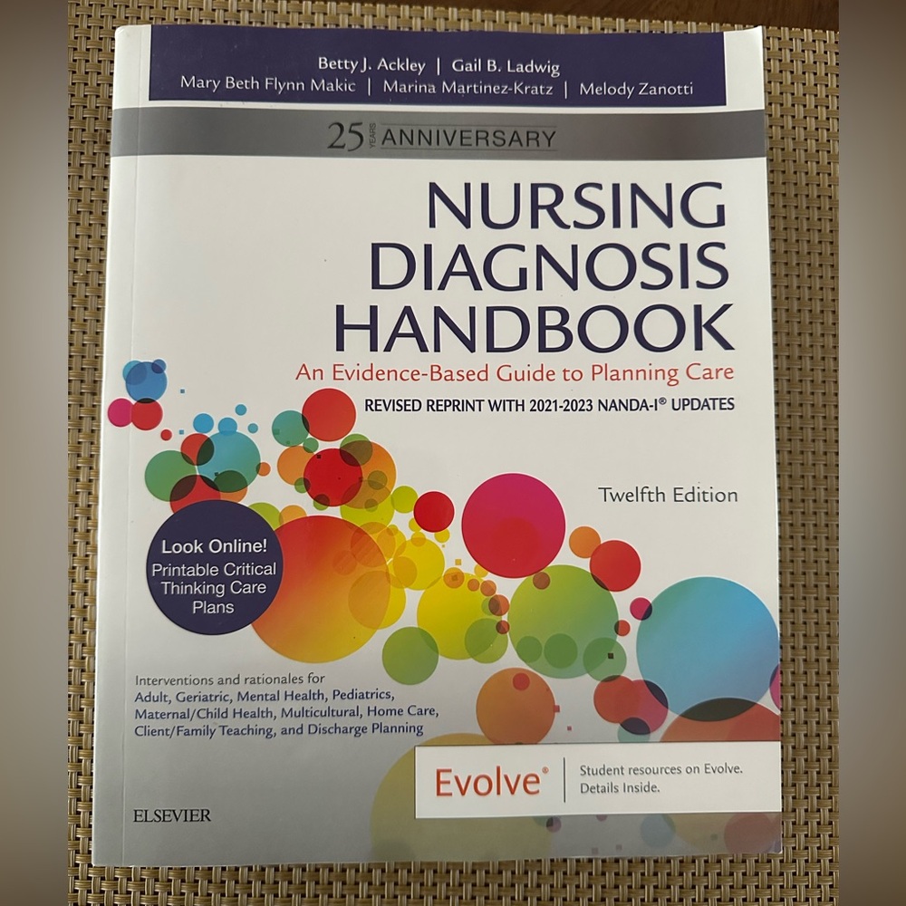 Nursing Diagnosis Handbook Twelfth Edition